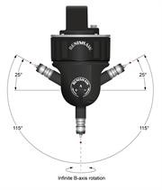 RENISHAW PH20